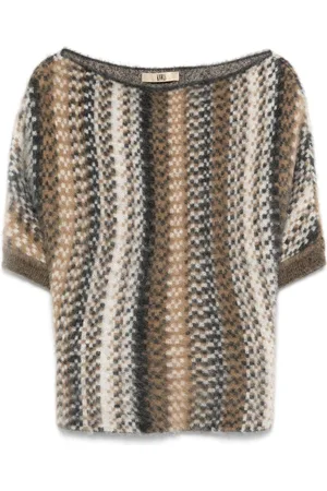 KNWLS Scale top